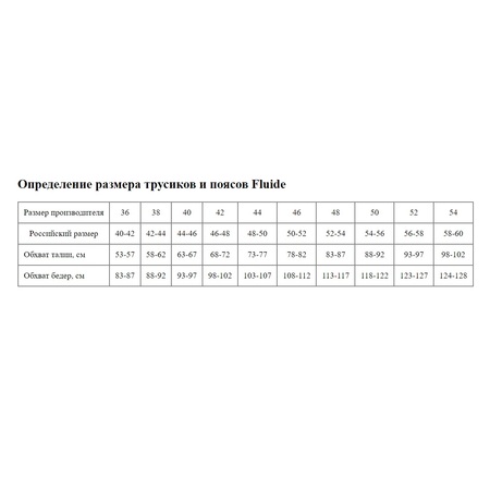 Элегантные трусики со средней линией талии Shine